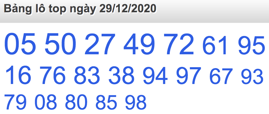 soi cầu xsmb 29-12-2020, soi cầu mb 29-12-2020, dự đoán xsmb 29-12-2020, btl mb 29-12-2020, dự đoán miền bắc 29-12-2020, chốt số mb 29-12-2020, soi cau mien bac 29 12 2020