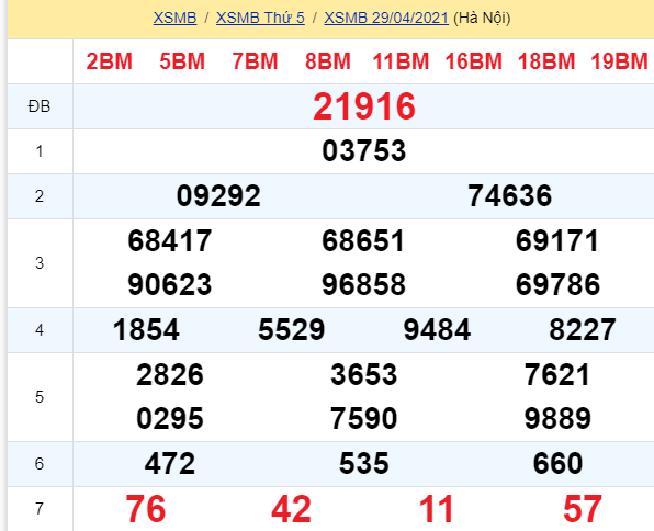 soi cầu xsmb 30-04-2021, soi cầu mb 30-04-2021, dự đoán xsmb 30-04-2021, btl mb 30-04-2021, dự đoán miền bắc 30-04-2021, chốt số mb 30-04-2021, soi cau mien bac 30 04 2021