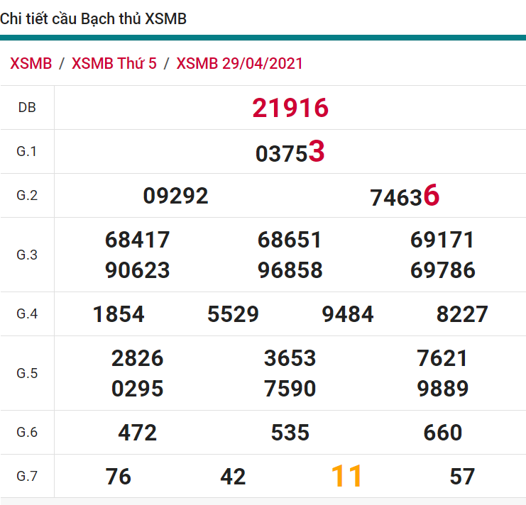 soi cầu xsmb 30-04-2021, soi cầu mb 30-04-2021, dự đoán xsmb 30-04-2021, btl mb 30-04-2021, dự đoán miền bắc 30-04-2021, chốt số mb 30-04-2021, soi cau mien bac 30 04 2021