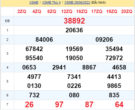 soi cầu xsmb 30-06-2022, soi cầu mb 30-06-2022, dự đoán xsmb 30-06-2022, btl mb 30-06-2022, dự đoán miền bắc 30-06-2022, chốt số mb 30-06-2022, soi cau mien bac 30 06 2022