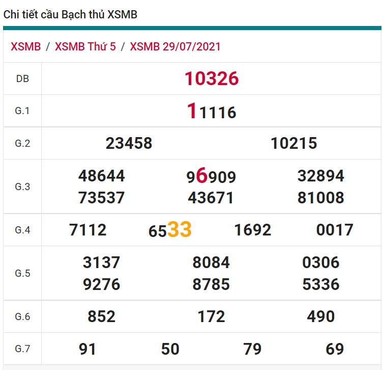 soi cầu xsmb 30-07-2021, soi cầu mb 30-07-2021, dự đoán xsmb 30-07-2021, btl mb 30-07-2021, dự đoán miền bắc 30-07-2021, chốt số mb 30-07-2021, soi cau mien bac 30 07 2021