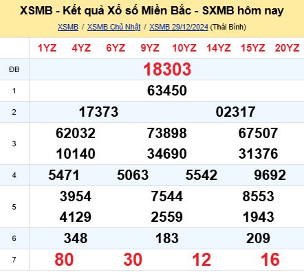 soi cầu xsmb 30-12-2024, soi cầu mb 30-12-2024, dự đoán xsmb 30-12-2024, btl mb 30-12-2024, dự đoán miền bắc 30-12-2024, chốt số mb 23-12-2024, soi cau mien bac 30-12-2024