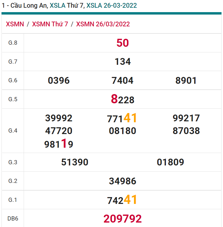 soi cầu xsmn 02 04 2022, soi cầu mn 02-04-2022, dự đoán xsmn 02-04-2022, btl mn 02-04-2022, dự đoán miền nam 02-04-2022, chốt số mn 02-04-2022, soi cau mien nam 02-04-2022