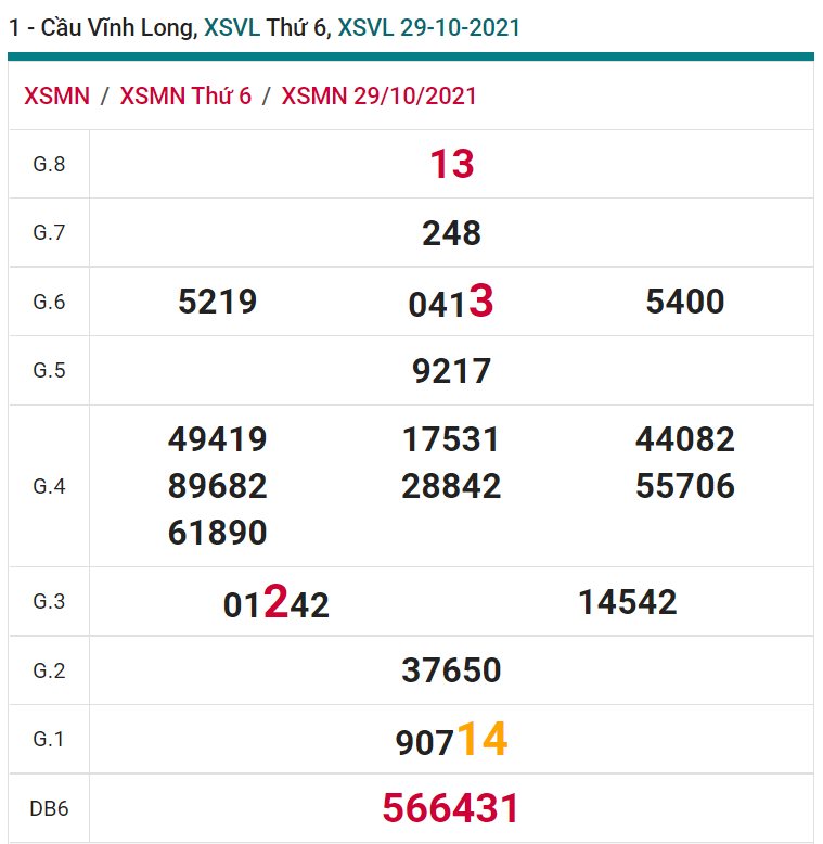 soi cầu xsmn 05-11-2021, soi cầu mn 05-11-2021, dự đoán xsmn 05-11-2021, btl mn 05-11-2021, dự đoán miền nam 05-11-2021, chốt số mn 05-11-2021, soi cau mien nam 05-11-2021