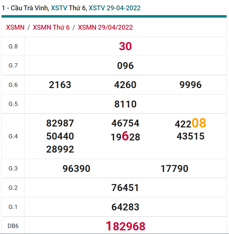 soi cầu xsmn 06-05-2022, soi cầu mn 06-05-2022, dự đoán xsmn 06-05-2022, btl mn 06-05-2022, dự đoán miền nam 06-05-2022, chốt số mn 06-05-2022, soi cau mien nam 06-05-2022