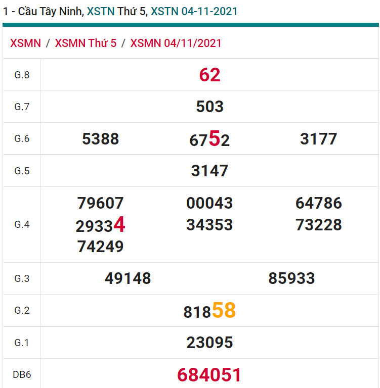 soi cầu xsmn 11-11-2021, soi cầu mn 11-11-2021, dự đoán xsmn 11-11-2021, btl mn 11-11-2021, dự đoán miền nam 11-11-2021, chốt số mn 11-11-2021, soi cau mien nam 11 11 2021