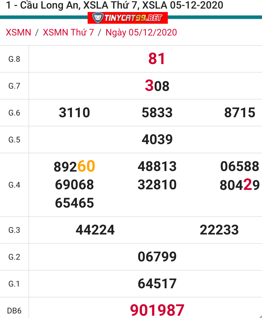 soi cầu xsmn 12 12 2020, soi cầu mn 12-12-2020, dự đoán kqxs mn 12-12-2020, btl mn 12-12-2020, dự đoán miền nam 12-12-2020, chốt số mn 12-12-2020, soi cau mien nam 12 12 2020