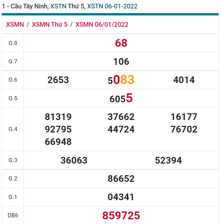 soi cầu xsmn 13-01-2022, soi cầu mn 13-01-2022, dự đoán xsmn 13-01-2022, btl mn 13-01-2022, dự đoán miền nam 13-01-2022, chốt số mn 13-01-2022, soi cau mien nam 13 01 2022