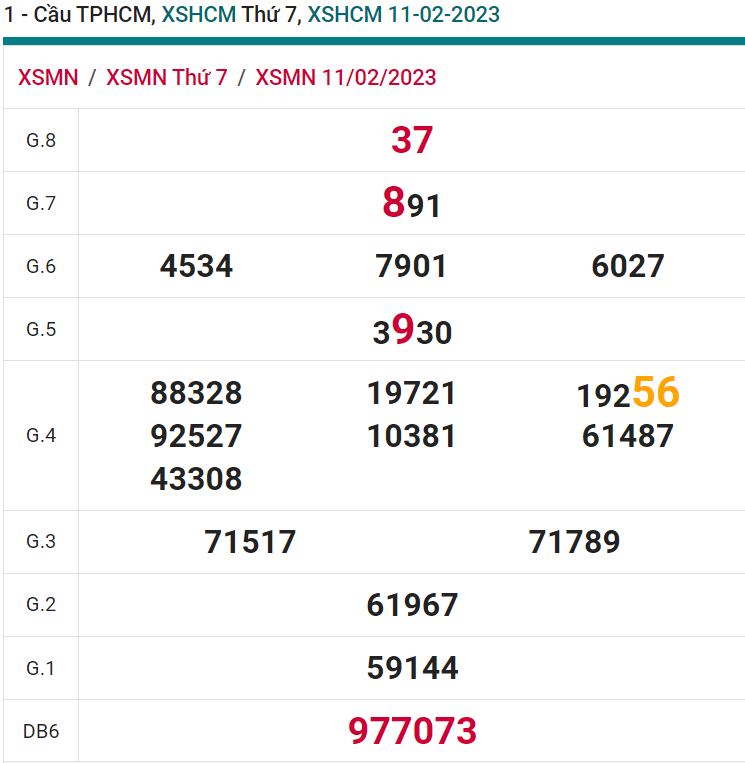 soi cầu xsmn 13-02 2023, soi cầu mn 13-02-2023, dự đoán xsmn 13-02-2023, btl mn 13-02-2023, dự đoán miền nam 13-02-2023, chốt số mn 13-02-2023, soi cau mien nam 13 02 2023