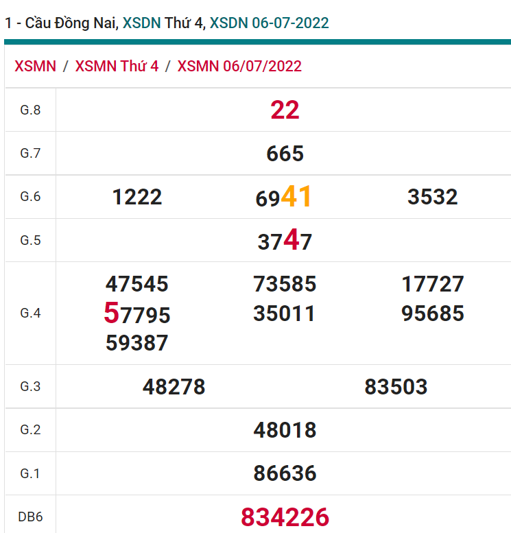 soi cầu xsmn 13 07 2022, soi cầu mn 13-07-2022, dự đoán xsmn 13-07-2022, btl mn 13-07-2022, dự đoán miền nam 13-07-2022, chốt số mn 13-07-2022, soi cau mien nam 13 07 2022