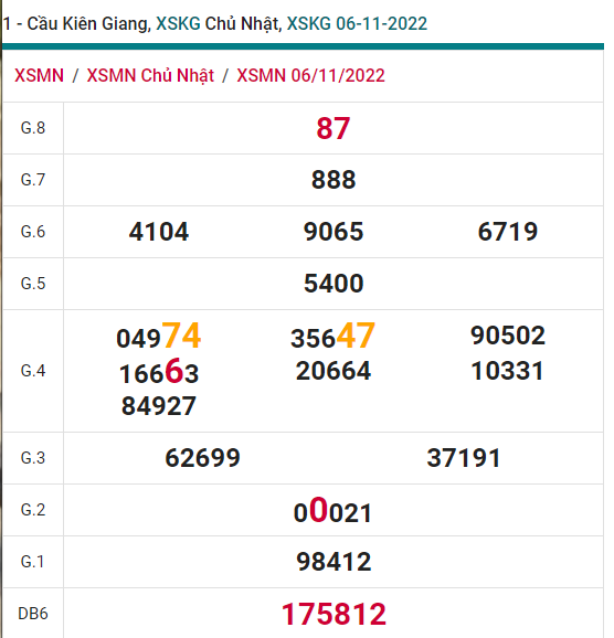 soi cầu xsmn 13 11 2022, soi cầu mn 13-11-2022, dự đoán xsmn 13-11-2022, btl mn 13-11-2022, dự đoán miền nam 13-11-2022, chốt số mn 13-11-2022, soi cau mien nam 13-11-2022