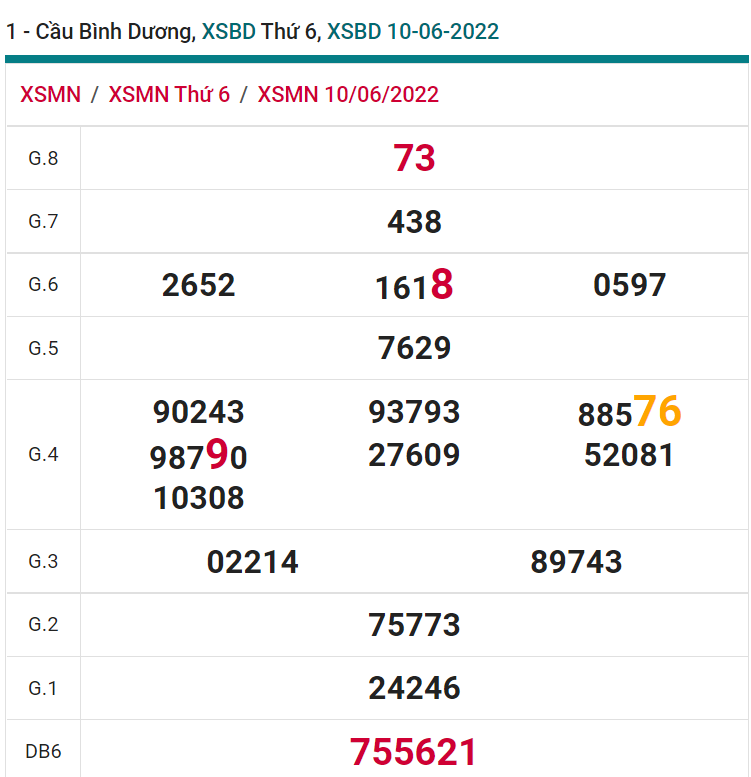 soi cầu xsmn 17-06-2022, soi cầu mn 17-06-2022, dự đoán xsmn 17-06-2022, btl mn 17-06-2022, dự đoán miền nam 17-06-2022, chốt số mn 17-06-2022, soi cau mien nam 17-06-2022