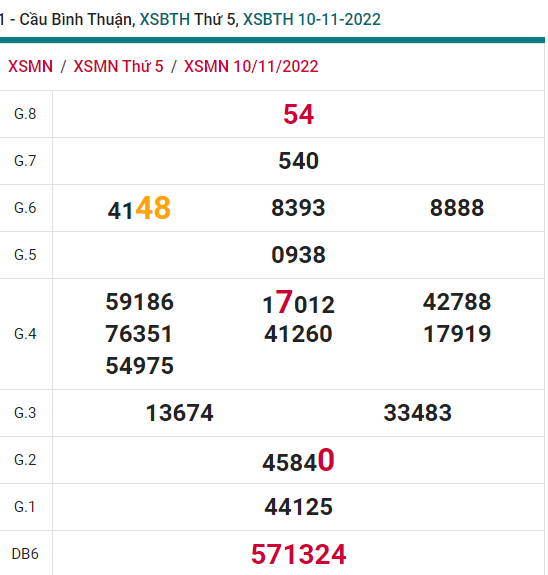 soi cầu xsmn 17-11-2022, soi cầu mn 17-11-2022, dự đoán xsmn 17-11-2022, btl mn 17-11-2022, dự đoán miền nam 17-11-2022, chốt số mn 17-11-2022, soi cau mien nam 17 11 2022