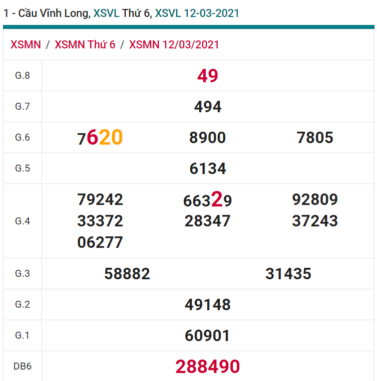 soi cầu xsmn 19-03-2021, soi cầu mn 19-03-2021, dự đoán xsmn 19-03-2021, btl mn 19-03-2021, dự đoán miền nam 19-03-2021, chốt số mn 19-03-2021, soi cau mien nam 19-03-2021