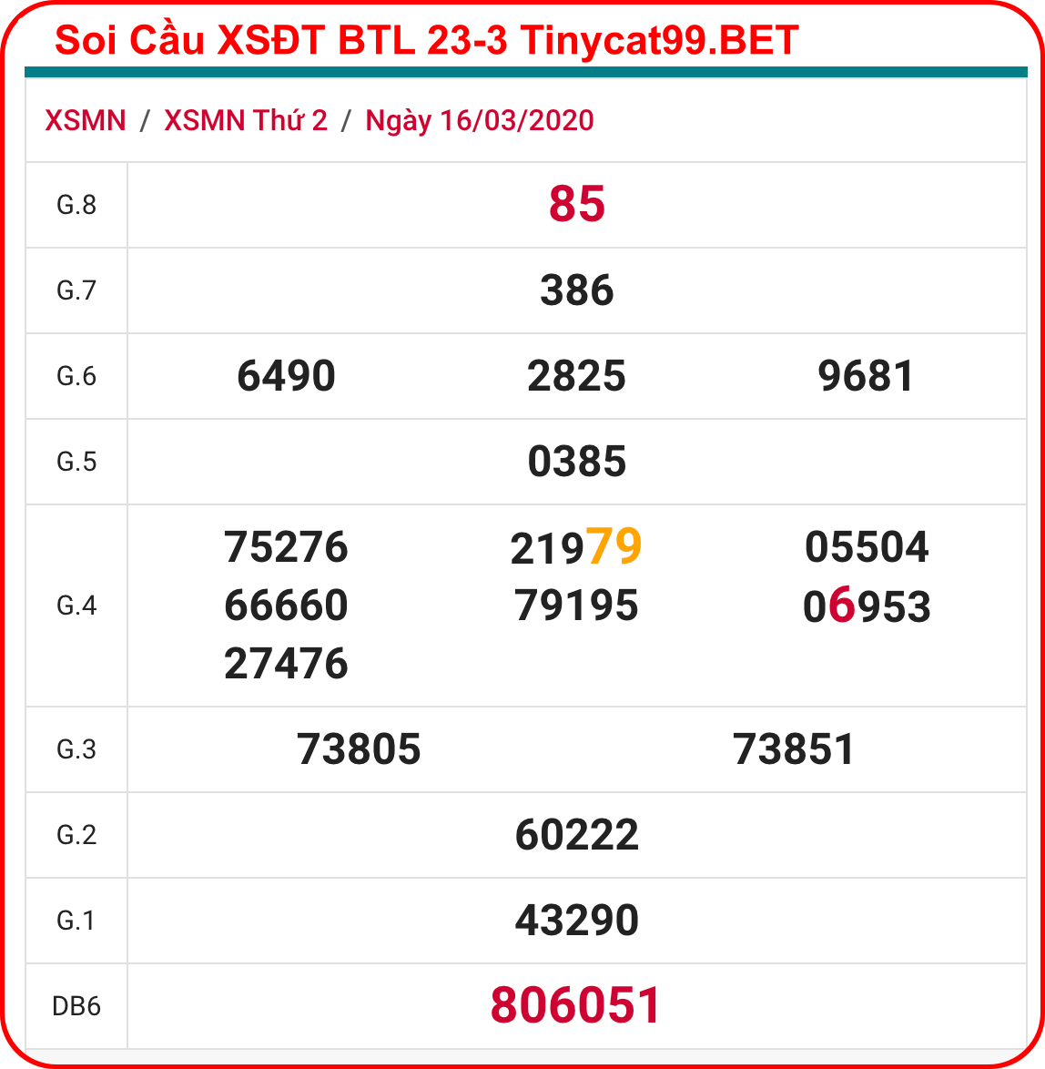 soi cầu xsmn 23 3 2020, soi cầu mn 23-3-2020, dự đoán kqxs mn 23-3-2020, btl mn 23-3-2020, dự đoán miền nam 23-3-2020, chốt số mn 23-3-2020, soi cau mien nam 23 03 2020