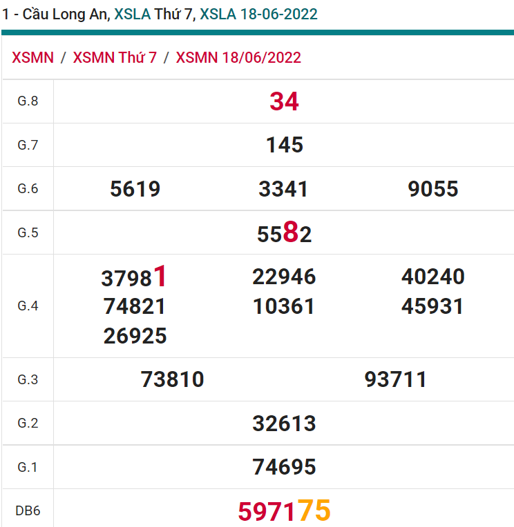 soi cầu xsmn 25 06 2022, soi cầu mn 25-06-2022, dự đoán xsmn 25-06-2022, btl mn 25-06-2022, dự đoán miền nam 25-06-2022, chốt số mn 25-06-2022, soi cau mien nam 25-06-2022