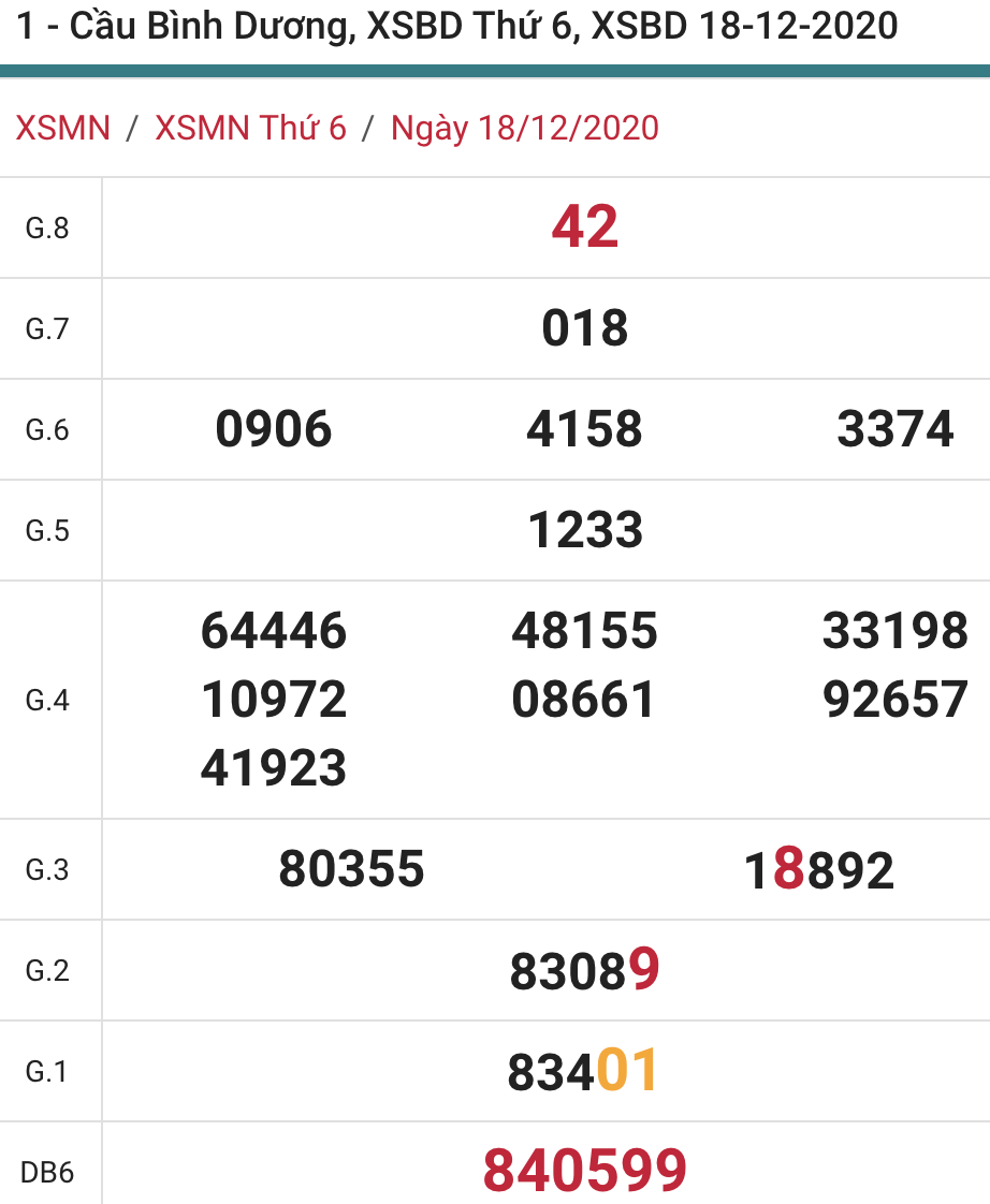 soi cầu xsmn 25 12 2020, soi cầu mn 25-12-2020, dự đoán xsmn 25-12-2020, btl mn 25-12-2020, dự đoán miền nam 25-12-2020, chốt số mn 25-12-2020, soi cau mien nam 25 12 2020