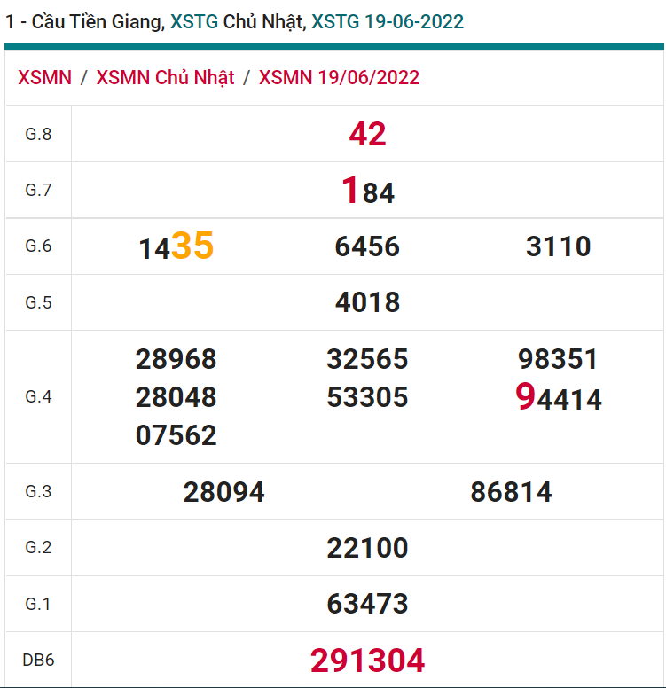 soi cầu xsmn 26 06 2022, soi cầu mn 26-06-2022, dự đoán xsmn 26-06-2022, btl mn 26-06-2022, dự đoán miền nam 26-06-2022, chốt số mn 26-06-2022, soi cau mien nam 26-06-2022