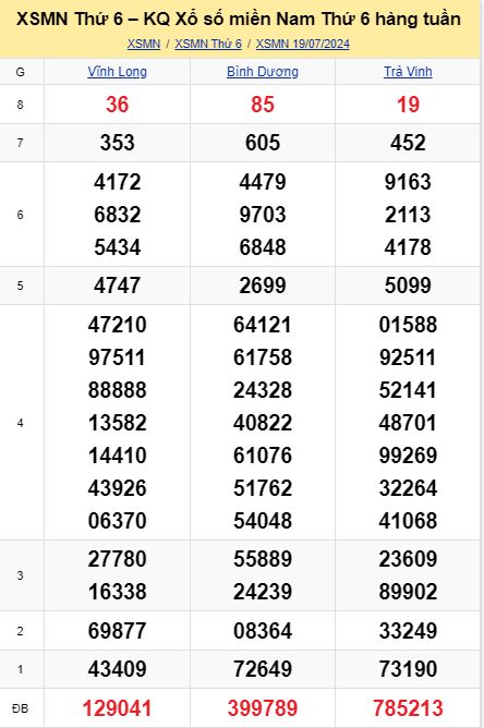 soi cầu xsmn 26-07-2024, soi cầu mn 26-07-2024, dự đoán xsmn 26-07-2024, btl mn 26-07-2024, dự đoán miền nam 26-07-2024, chốt số mn 26-07-2024, soi cau mien nam 26-07-2024