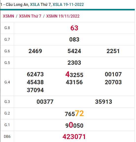 soi cầu xsmn 26 11 2022, soi cầu mn 26-11-2022, dự đoán xsmn 26-11-2022, btl mn 26-11-2022, dự đoán miền nam 26-11-2022, chốt số mn 26-11-2022, soi cau mien nam 26-11-2022