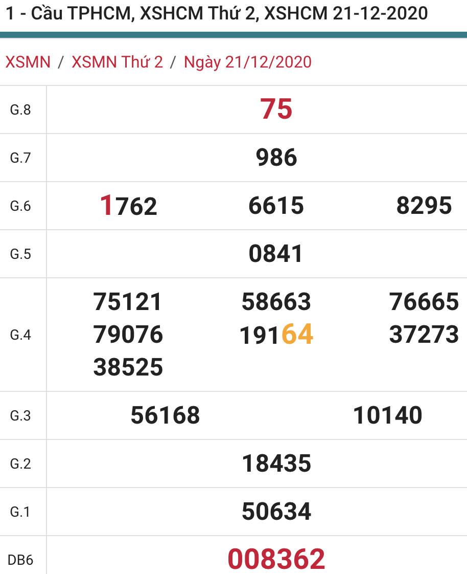 soi cầu xsmn 26 12 2020, soi cầu mn 26-12-2020, dự đoán xsmn 26-12-2020, btl mn 26-12-2020, dự đoán miền nam 26-12-2020, chốt số mn 26-12-2020, soi cau mien nam 26 12 2020