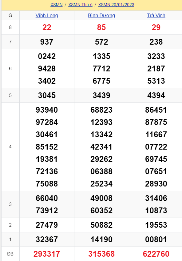 soi cầu xsmn 27-01-2023, soi cầu mn 27-01-2023, dự đoán xsmn 27-01-2023, btl mn 27-01-2023, dự đoán miền nam 27-01-2023, chốt số mn 27-01-2023, soi cau mien nam 27-01-2023