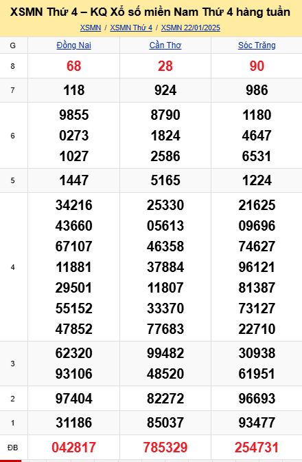 soi cầu xsmn 29 01 2025, soi cầu mn 29 01 2025, dự đoán xsmn 29/01/2025, btl mn 29 01 2025, dự đoán miền nam 29-01-2025, chốt số mn 29 01 2025, soi cau mien nam 29 01 2025