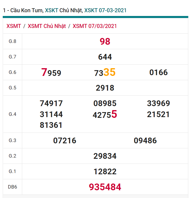 soi cầu xsmt 14-03-2021, soi cầu mt 14-03-2021, dự đoán xsmt 14-03-2021, btl mt 14-03-2021, dự đoán miền trung 14-03-2021, chốt số mt 14-03-2021, soi cau mien trung 14 03 2021