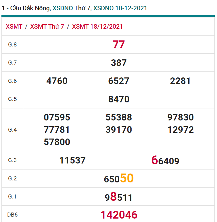 soi cầu xsmt 25-12-2021, soi cầu mt 25-12-2021, dự đoán xsmt 25-12-2021, btl mt 25-12-2021, dự đoán miền trung 25-12-2021, chốt số mt 25-12-2021, soi cau mien trung 25 12 2021