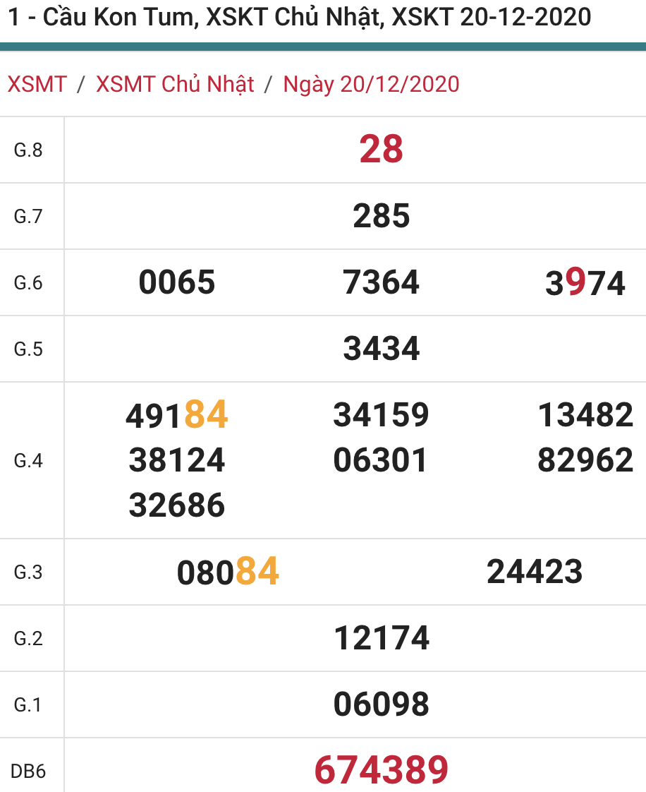 soi cầu xsmt 27-12-2020, soi cầu mt 27-12-2020, dự đoán xsmt 27-12-2020, btl mt 27-12-2020, dự đoán miền trung 27-12-2020, chốt số mt 27-12-2020, soi cau mien trung 27 12 2020