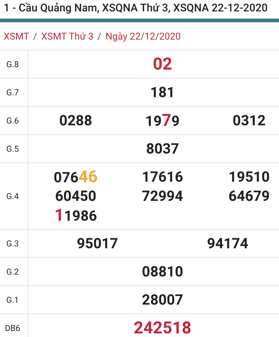 soi cầu xsmt 29-12-2020, soi cầu mt 29-12-2020, dự đoán xsmt 29-12-2020, btl mt 29-12-2020, dự đoán miền trung 29-12-2020, chốt số mt 29-12-2020, soi cau mien trung 29 12 2020